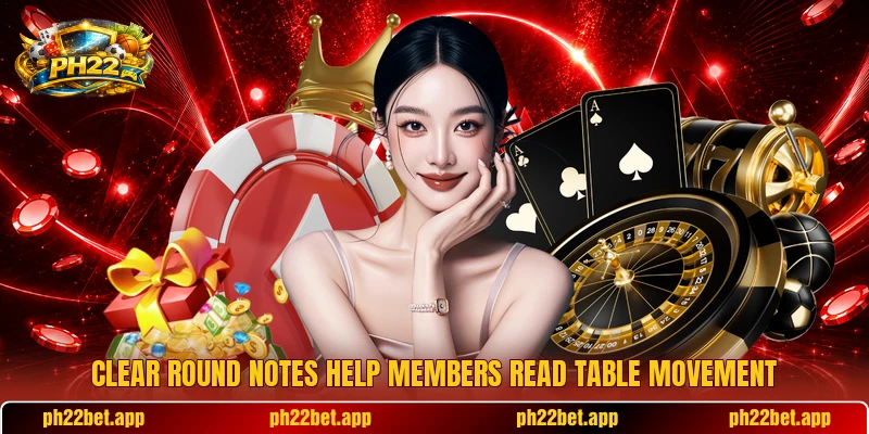 Clear round notes help members read table movement Clear round notes help members read table movement