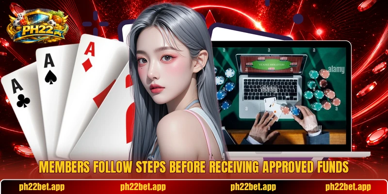 Members follow steps before receiving approved funds Members follow steps before receiving approved funds