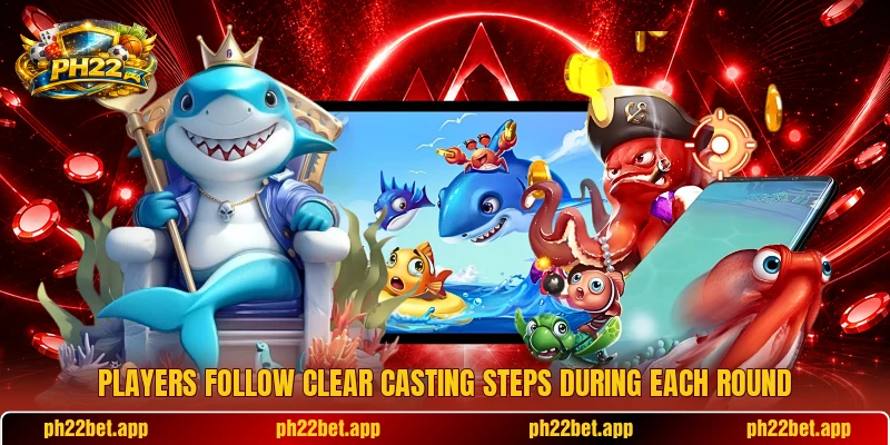 Players follow clear casting steps during each round Players follow clear casting steps during each round