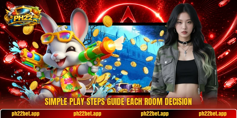 Simple play steps guide each room decision Simple play steps guide each room decision